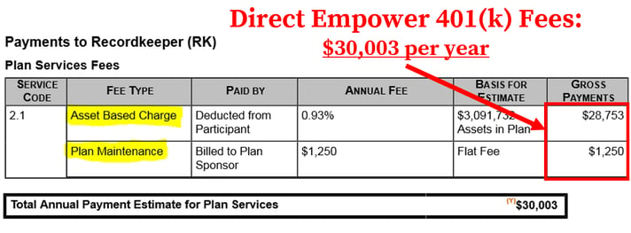 Empower 401k Fees_Direct Fees-2