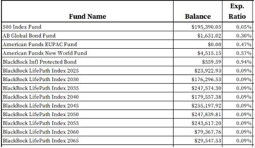 expense ratio screenshot