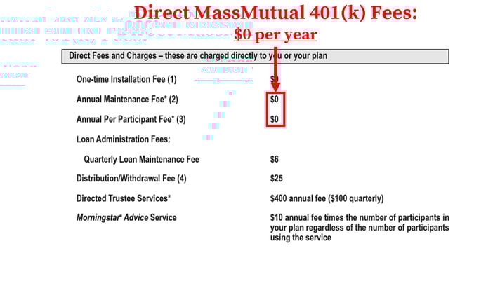 MassMutual 401k Fees_Direct Fees