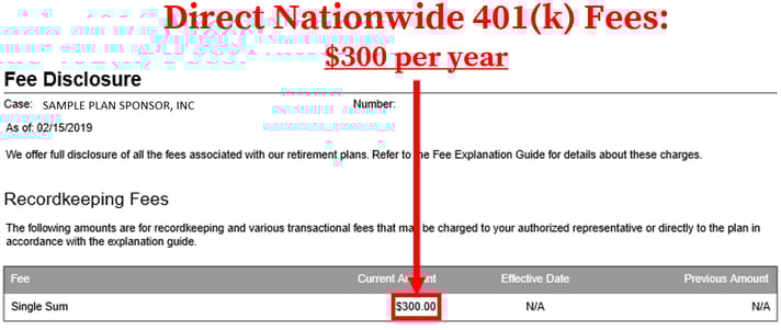 Nationwide 401k Fees_Direct Fees