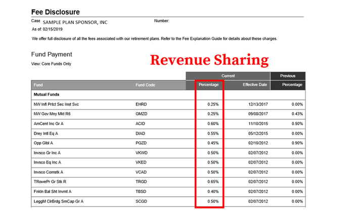 Nationwide 401k Fees_Revenue Sharing-1