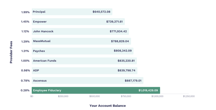 Paychex (5)-1