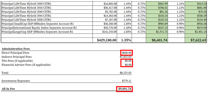 Principal 401k Fees_Completed Spreadsheet2-1