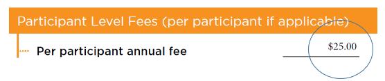 breakdown of tag resources participant 401k fees