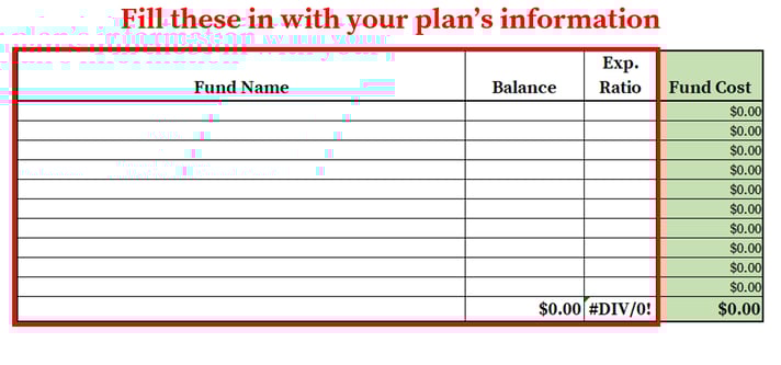 Vanguard 401k Fees_Template Spreadsheet