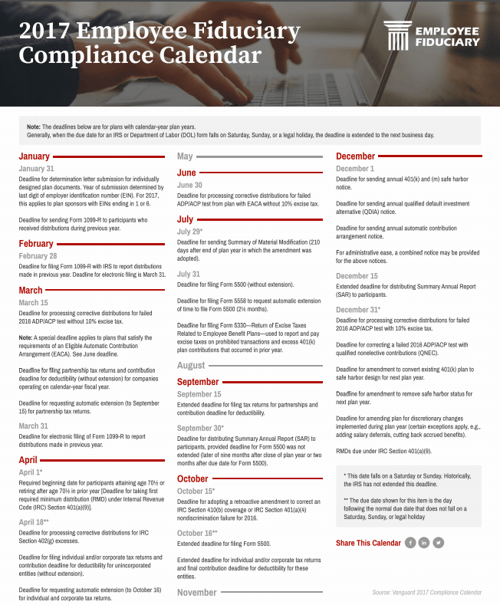 Download your Compliance Calendar