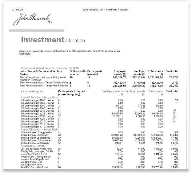 John Hancock Investment Allocation