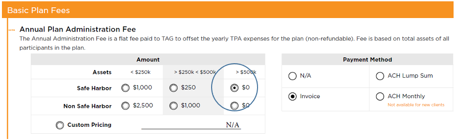 breakdown of TAG Resources annual 401k administration fee