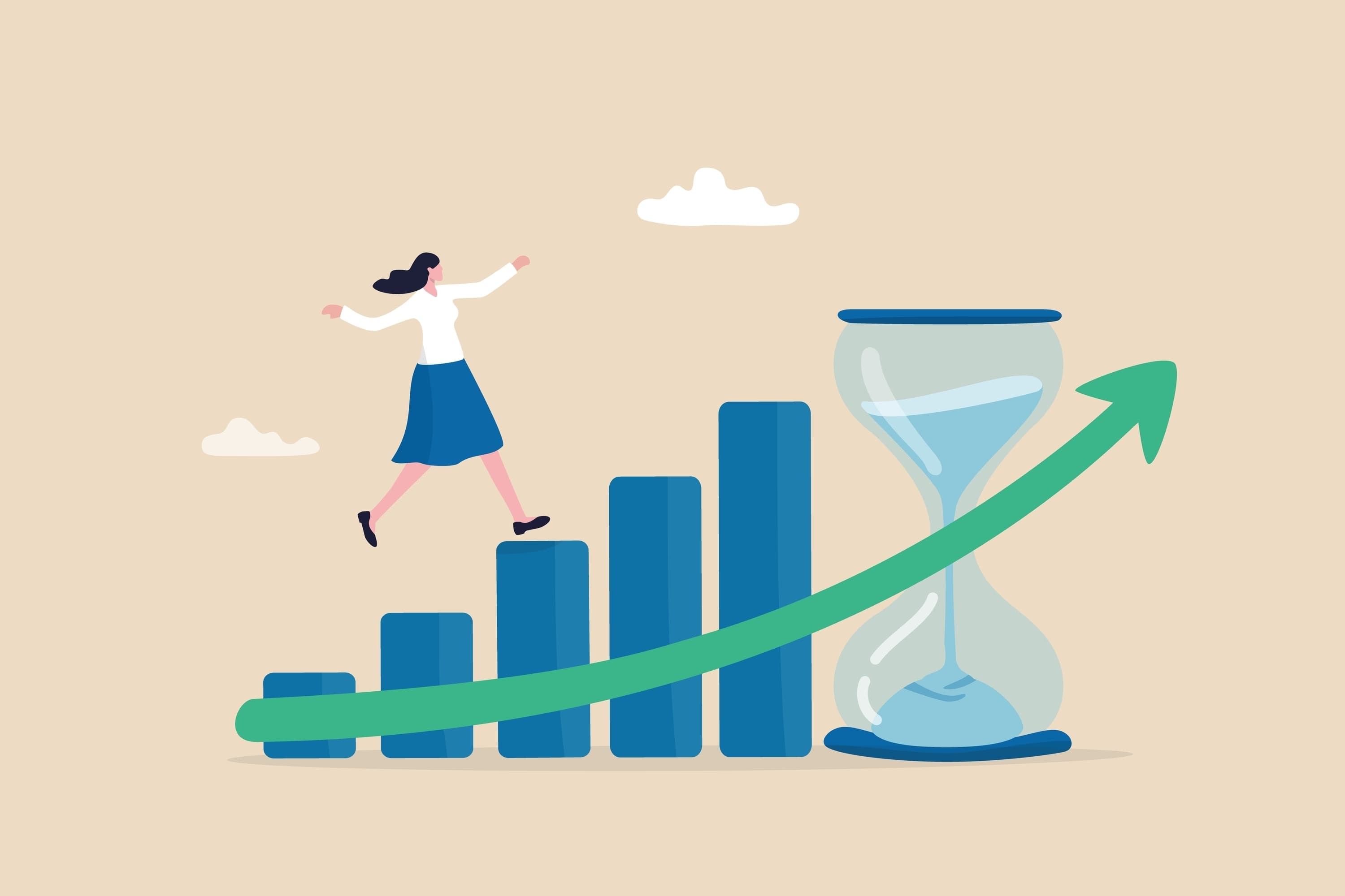 Time value of money, long term investment, compound growth